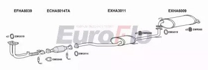 EuroFlo HAACC18 1004B