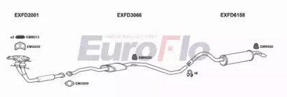 EuroFlo FDESC18D 3004A