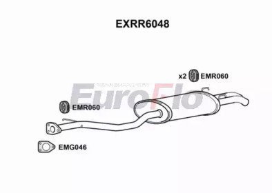 EuroFlo EXRR6048