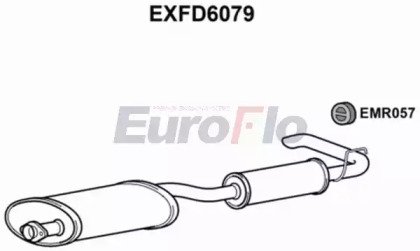 EuroFlo EXFD6079