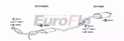 EuroFlo TYCOR14 1004B