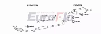 EuroFlo TYYARV13 1001C