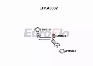 EuroFlo EFKA8032