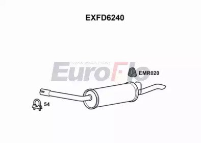 EuroFlo EXFD6240