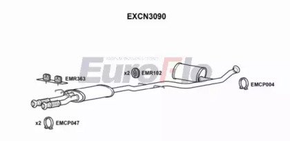 EuroFlo EXCN3090
