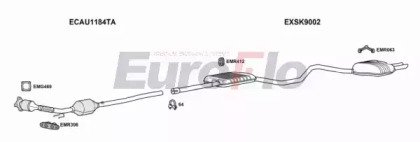 EuroFlo SKSUP18 1004D