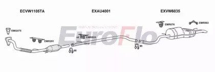 EuroFlo VWBOR19D 2011D