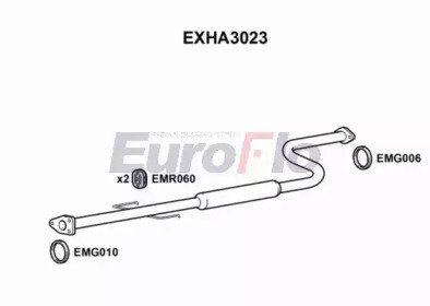 EuroFlo EXHA3023