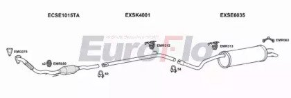 EuroFlo VWPOL19D 1022A