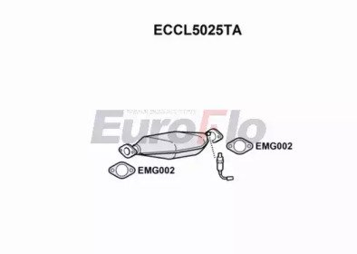 EuroFlo ECCL5025TA