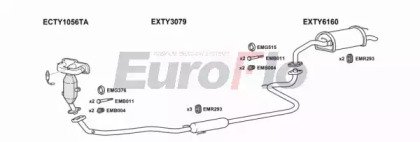 EuroFlo TYYAR10 1008A