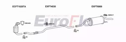 EuroFlo FTIDE13D 6004A