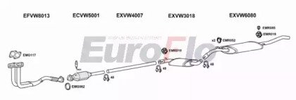 EuroFlo VWJET13 2004C