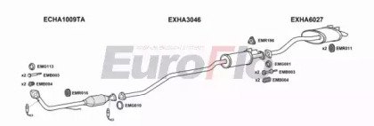 EuroFlo HACIV16 1032B