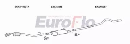 EuroFlo LVMAXU25D 7008A