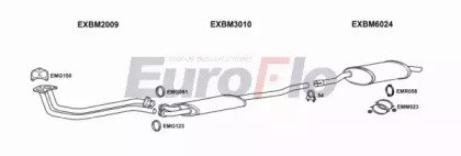 EuroFlo BM32020 2004A