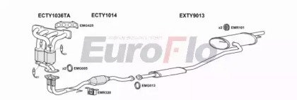 EuroFlo TYAVE18 3004A