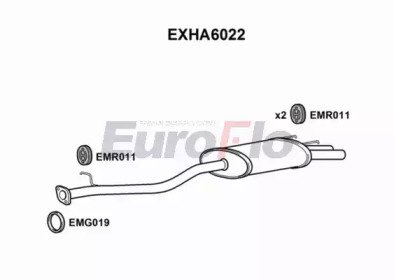 EuroFlo EXHA6022