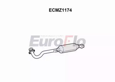 EuroFlo ECMZ1174