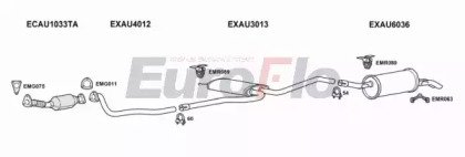 EuroFlo AUA619D 3011B