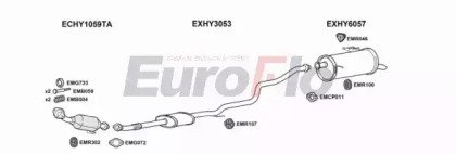 EuroFlo HYI2014 1001A