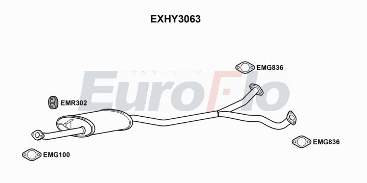 EuroFlo EXHY3063 EuroFlo EXHY3063