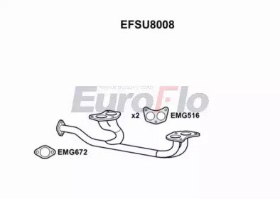 EuroFlo EFSU8008
