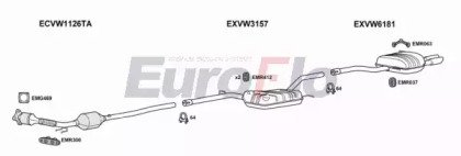EuroFlo VWPAS20 4001