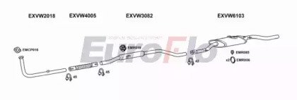 EuroFlo VWDER11 2001A
