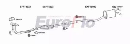 EuroFlo FTPUN11 1001B