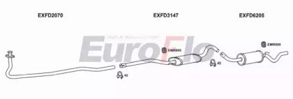 EuroFlo FDESC11 1001B