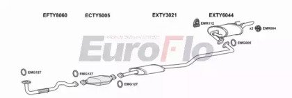 EuroFlo TYCOR16 2001C