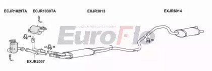EuroFlo JRXTY20 3001
