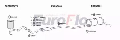 EuroFlo CNBER16 7001