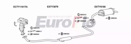 EuroFlo TYYAR10 1008B