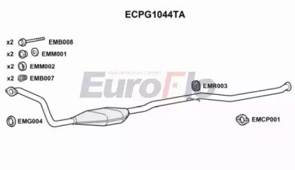 EuroFlo ECPG1044TA