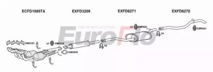 EuroFlo FDFOCC16 6004