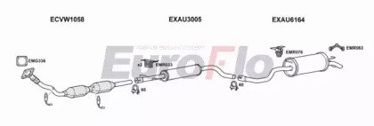 EuroFlo VWGOL18 1039E