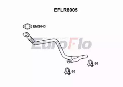 EuroFlo EFLR8005