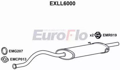 EuroFlo EXLL6000