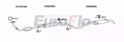 EuroFlo VWPOL16 2001A