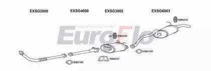 EuroFlo SGMUS29D 3004B