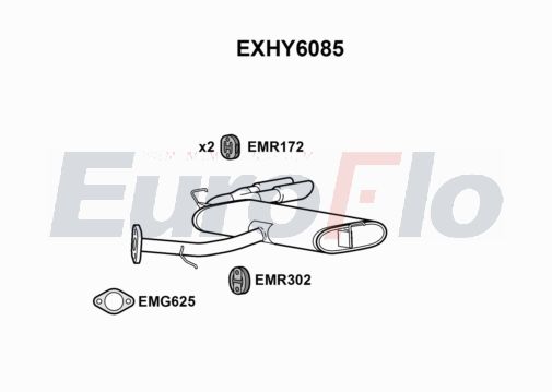 EuroFlo EXHY6085