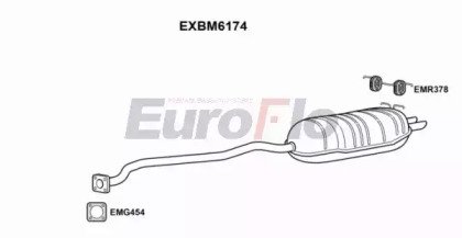 EuroFlo EXBM6174