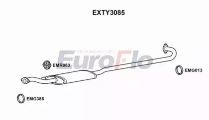 EuroFlo EXTY3085
