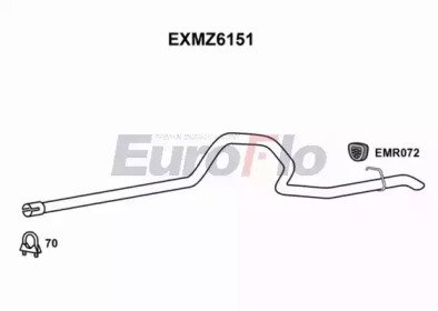 EuroFlo EXMZ6151 EuroFlo EXMZ6151