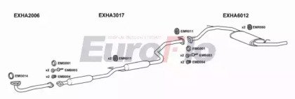 EuroFlo HACIV14 1001