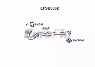 EuroFlo EFSB8002