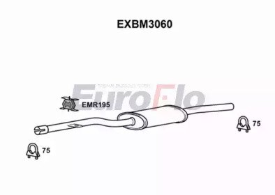 EuroFlo EXBM3060