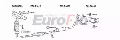 EuroFlo LRFRE18 3004A